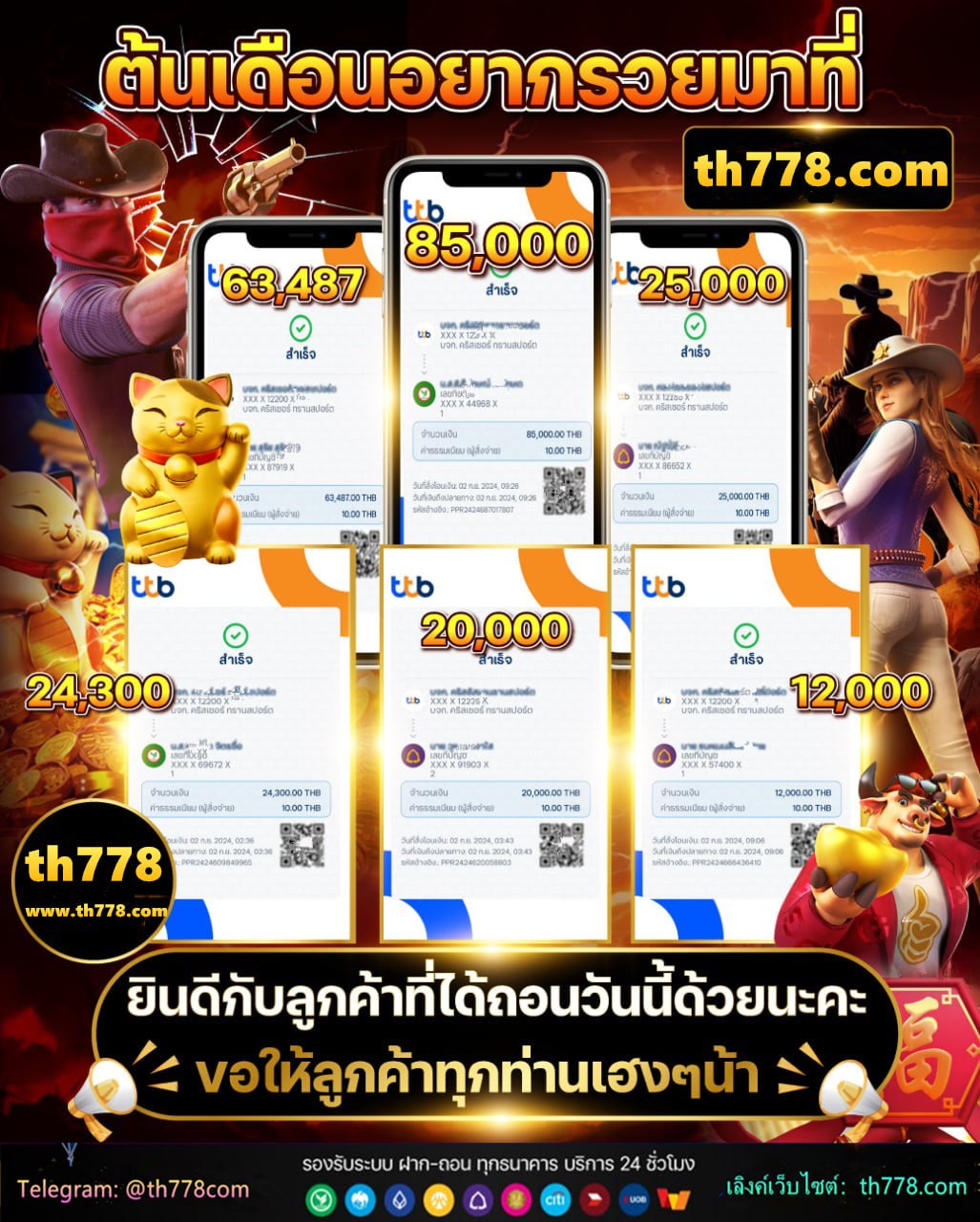 สุปเปอสล็อต777